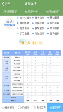 執(zhí)業(yè)藥師考試寶典截圖