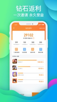 閑徠售卡后臺截圖