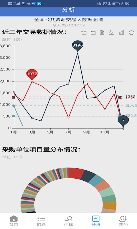 标得截图1