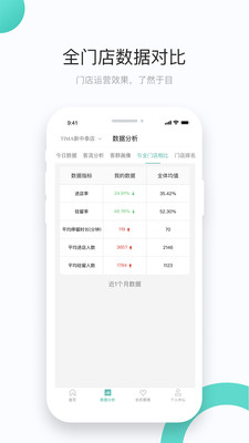 集客智选PRO截图3