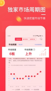 股牛牛股票截圖