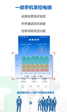 沸思外呼截圖