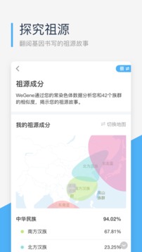 微基因截圖