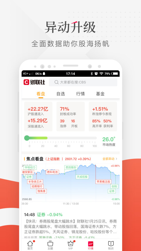 財聯(lián)社截圖預(yù)覽
