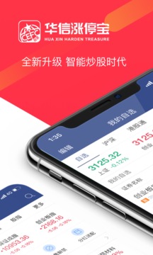 漲停寶截圖