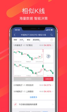 漲停寶截圖