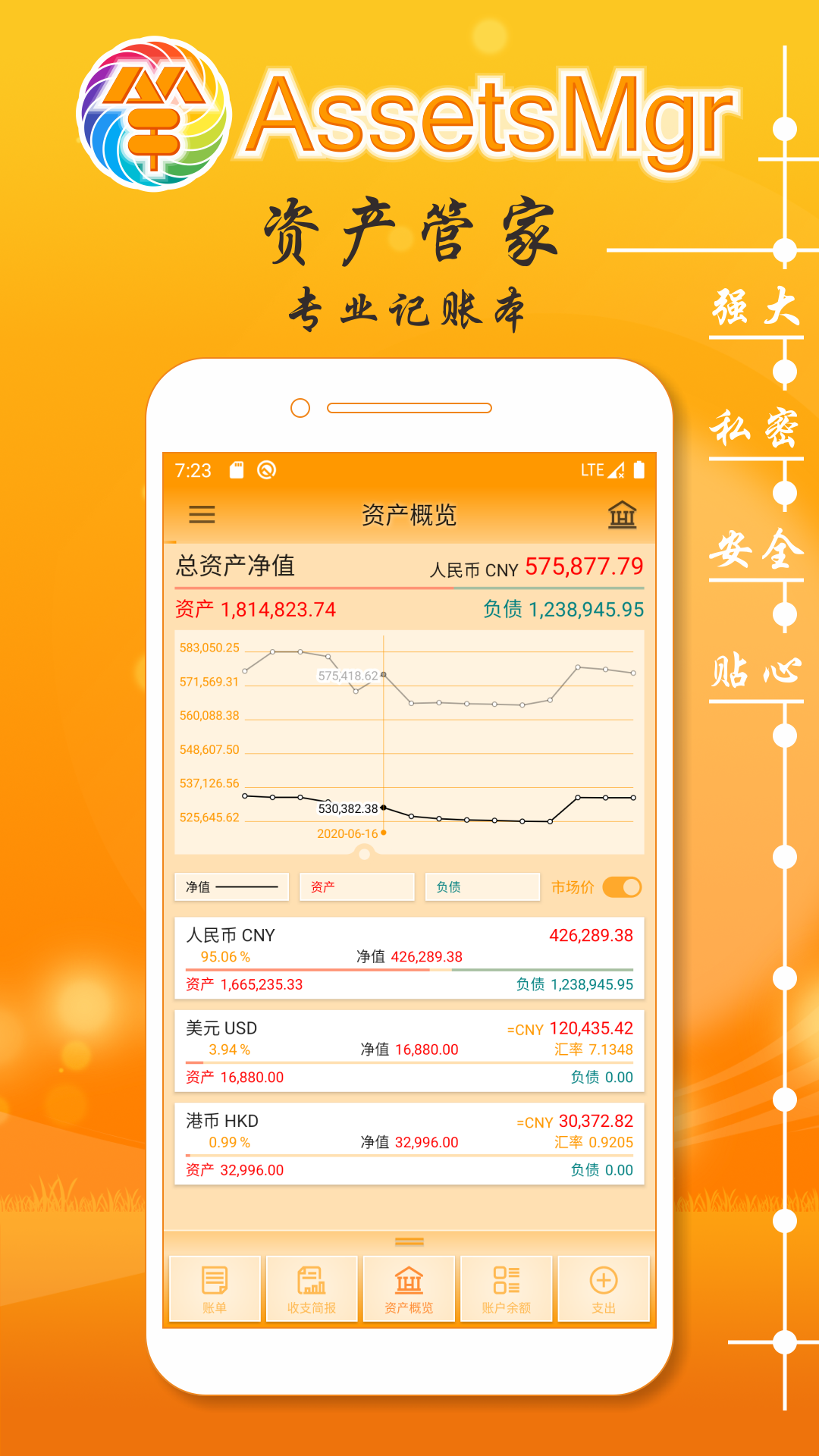 AssetsMgr资产管家v3.03.001截图1