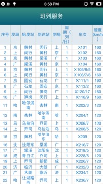 鐵路95306截圖