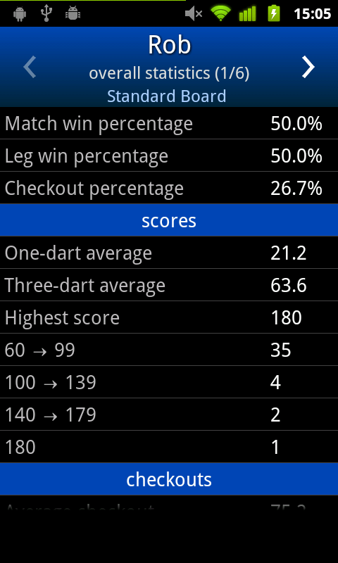 Darts Scoreboard截图5