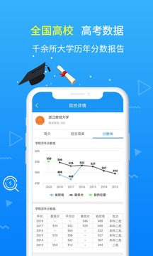 高考志愿手冊截圖