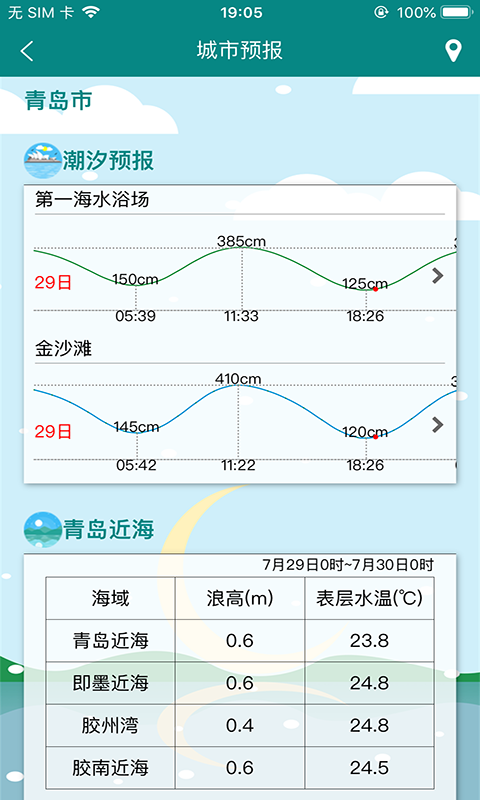 北海海洋预报截图3