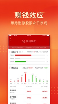 中山證券截圖