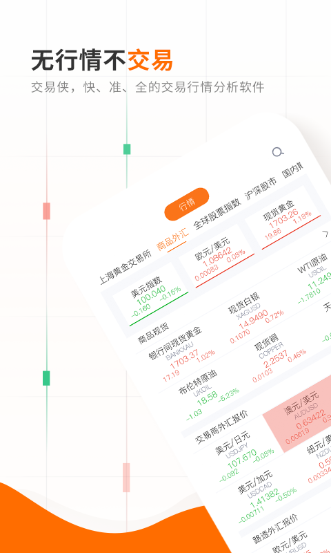 交易俠截圖預覽