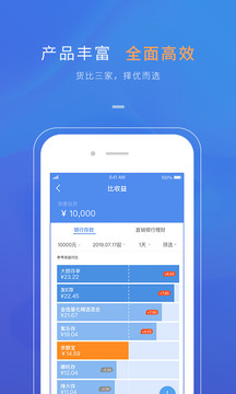 比財截圖