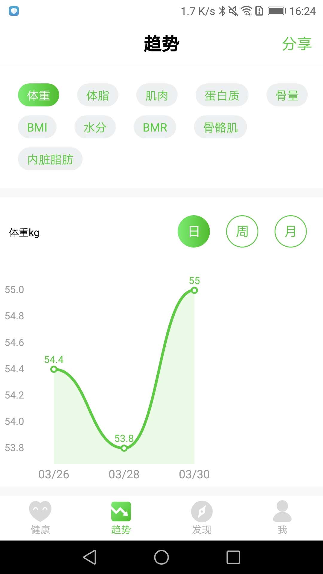 品麦云康v1.2.5截图3