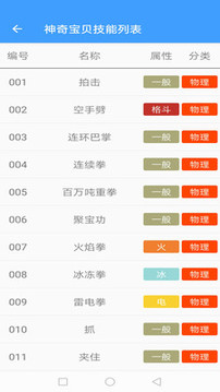 神奇寶貝全國(guó)圖鑒截圖