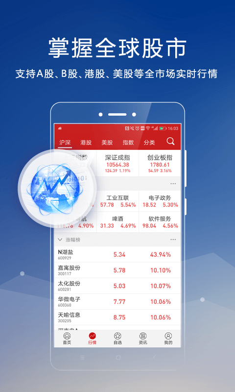 钱龙手机版证券分析软件vV5.80.41.00截图4