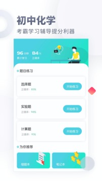 初中化學(xué)截圖