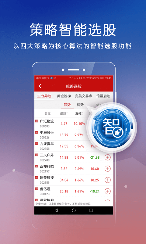钱龙手机版证券分析软件vV5.80.41.00截图1