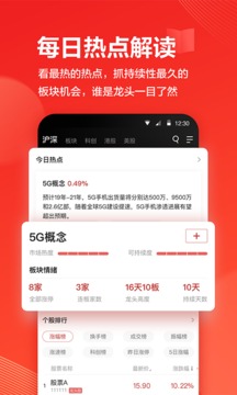 海豚股票截圖