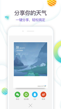 360天氣截圖