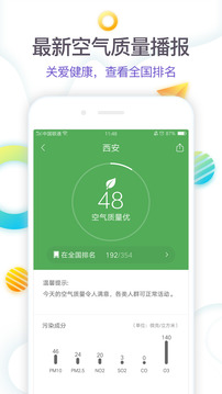 360天氣截圖
