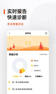 注冊會計(jì)師億題庫截圖