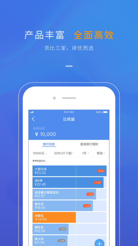 比財截圖預(yù)覽