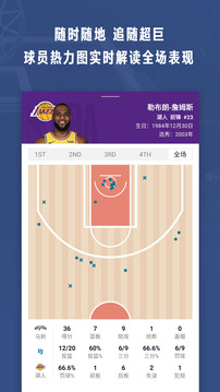 NBA截圖
