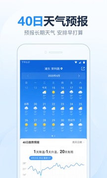 2345天气王截图