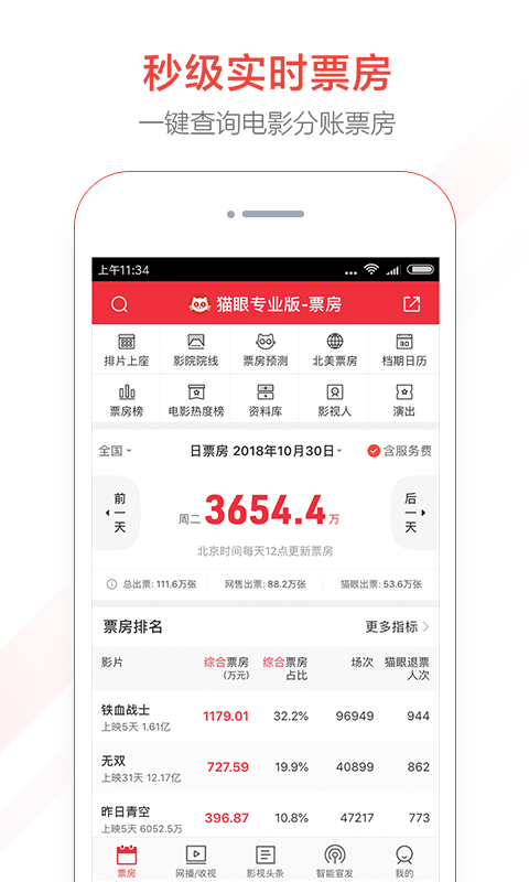 貓眼專業(yè)版截圖預(yù)覽