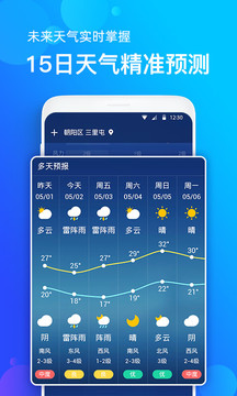 手機天氣預報截圖