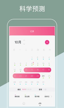 大姨媽日歷截圖