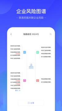 风险早知道应用截图5