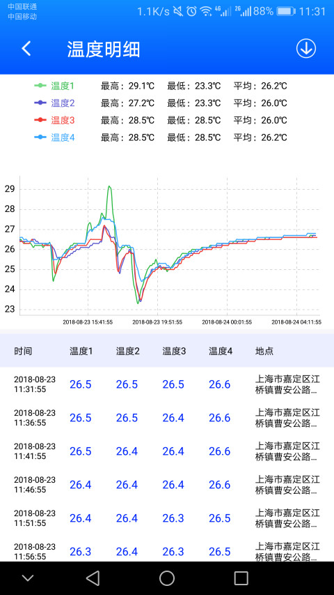 一键管车v5.4.7截图5