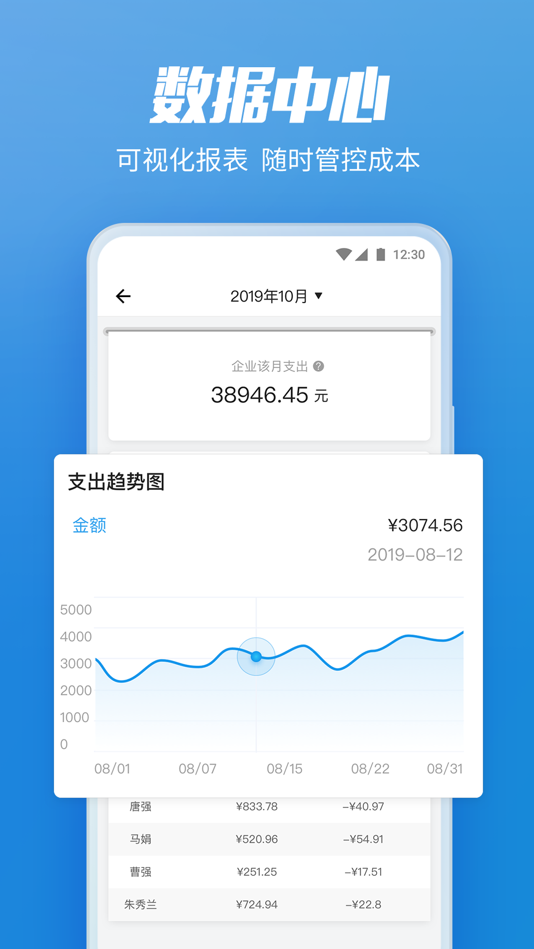 貨拉拉企業(yè)版截圖預(yù)覽