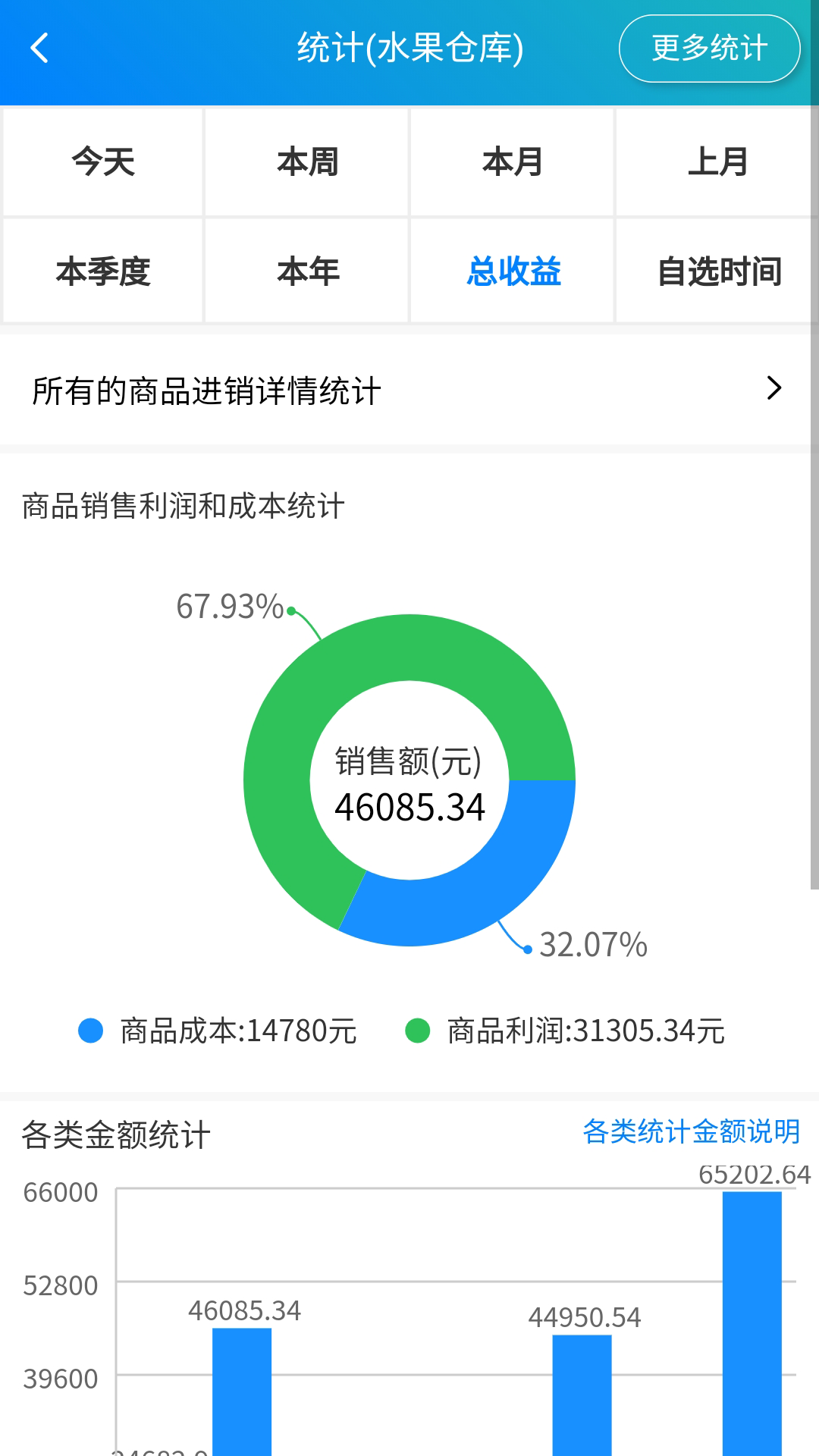 简单进销存库存管理v1.1.0截图3