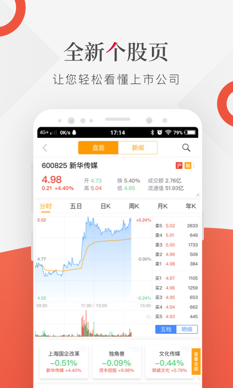 财联社v7.4.8截图5