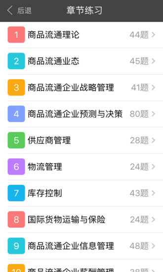 中级商业经济师总题库截图3