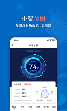 大智慧截圖