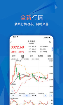 大智慧截圖