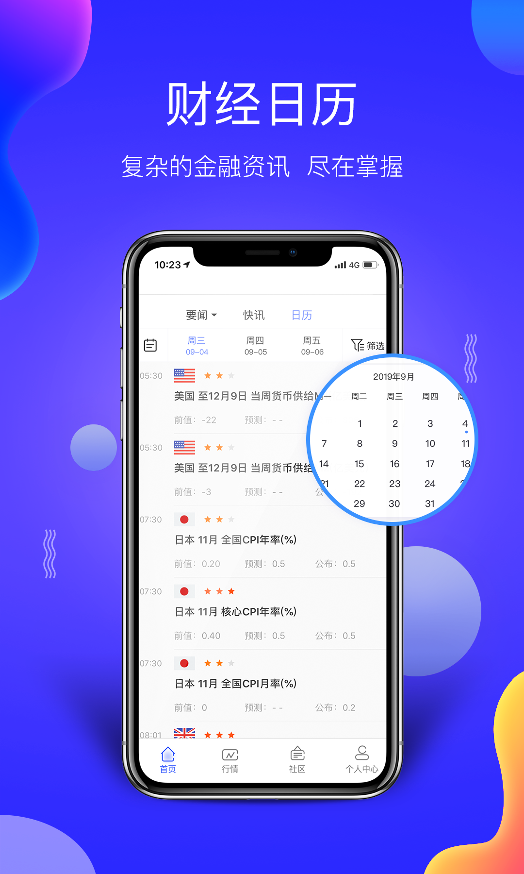 IV Markets财经头条截图3