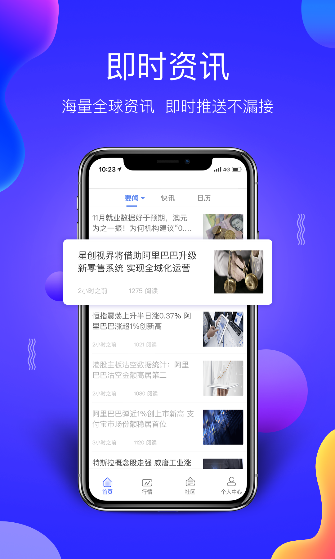 IV Markets财经头条截图4