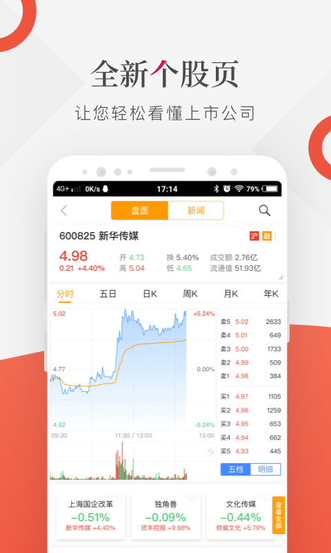 财联社v7.4.9截图5