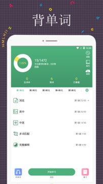每日英語閱讀截圖