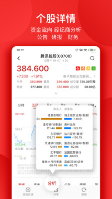 智通財經(jīng)截圖預(yù)覽