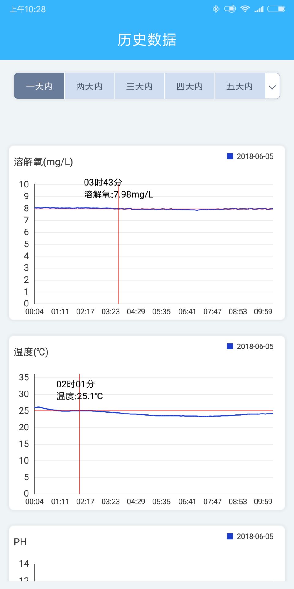 智慧渔业v1.8.9截图4