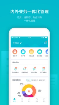 易訂貨截圖