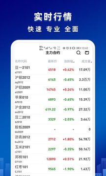 海通期貨期海通行截圖