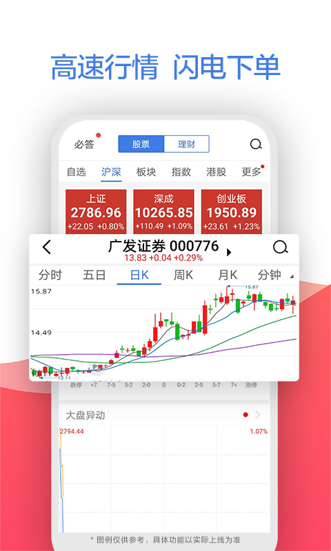 廣發(fā)證券易淘金截圖預覽